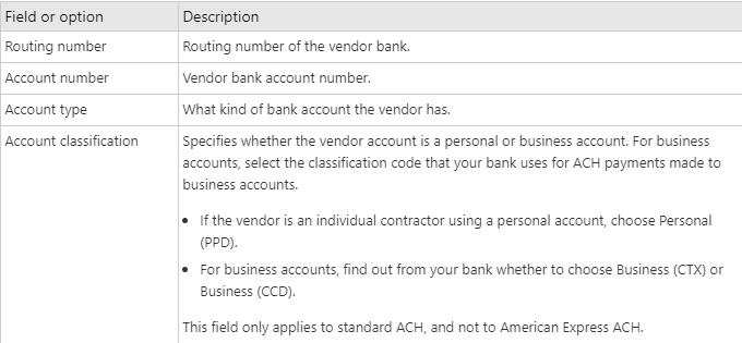 Sage Intacct vendor ACH enablement fields