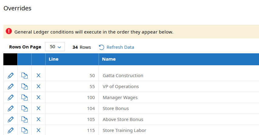 ProWork GL override configuration