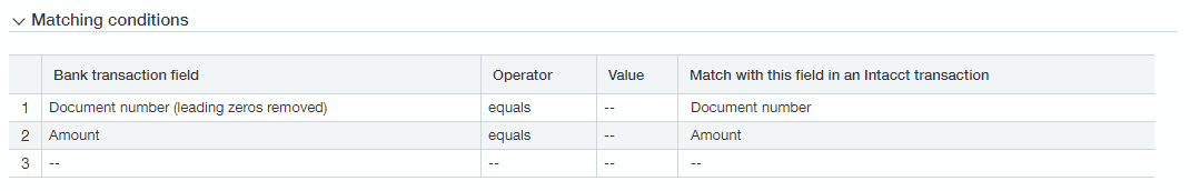 Sage Intacct rule matching conditions