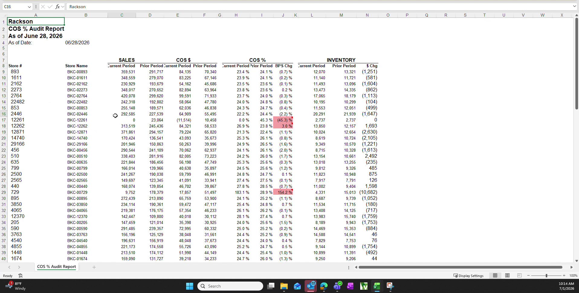Exported COS audit report open in Excel with pink shading preserved