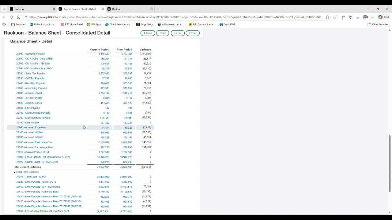 Balance sheet consolidated detail report