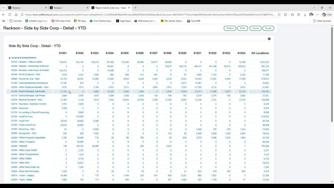 Side by side corp detail YTD report showing G and A detail by location