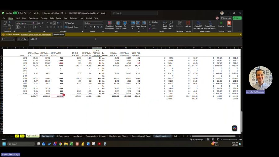 RCY payroll and credit card reconciliation detail