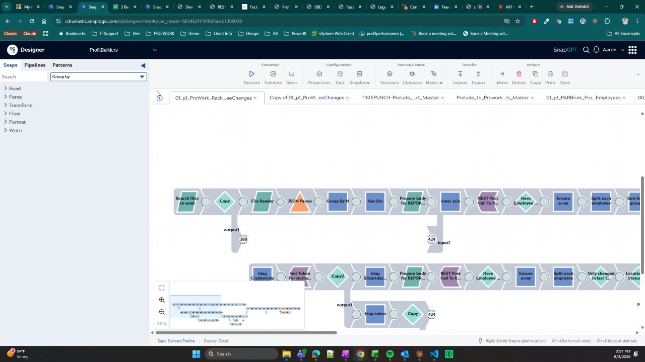 SnapLogic Designer showing a rendered pipeline of connected Snaps including File Reader, JSON Parser, Group By N, and REST Post Call, with pipeline tabs across the top
